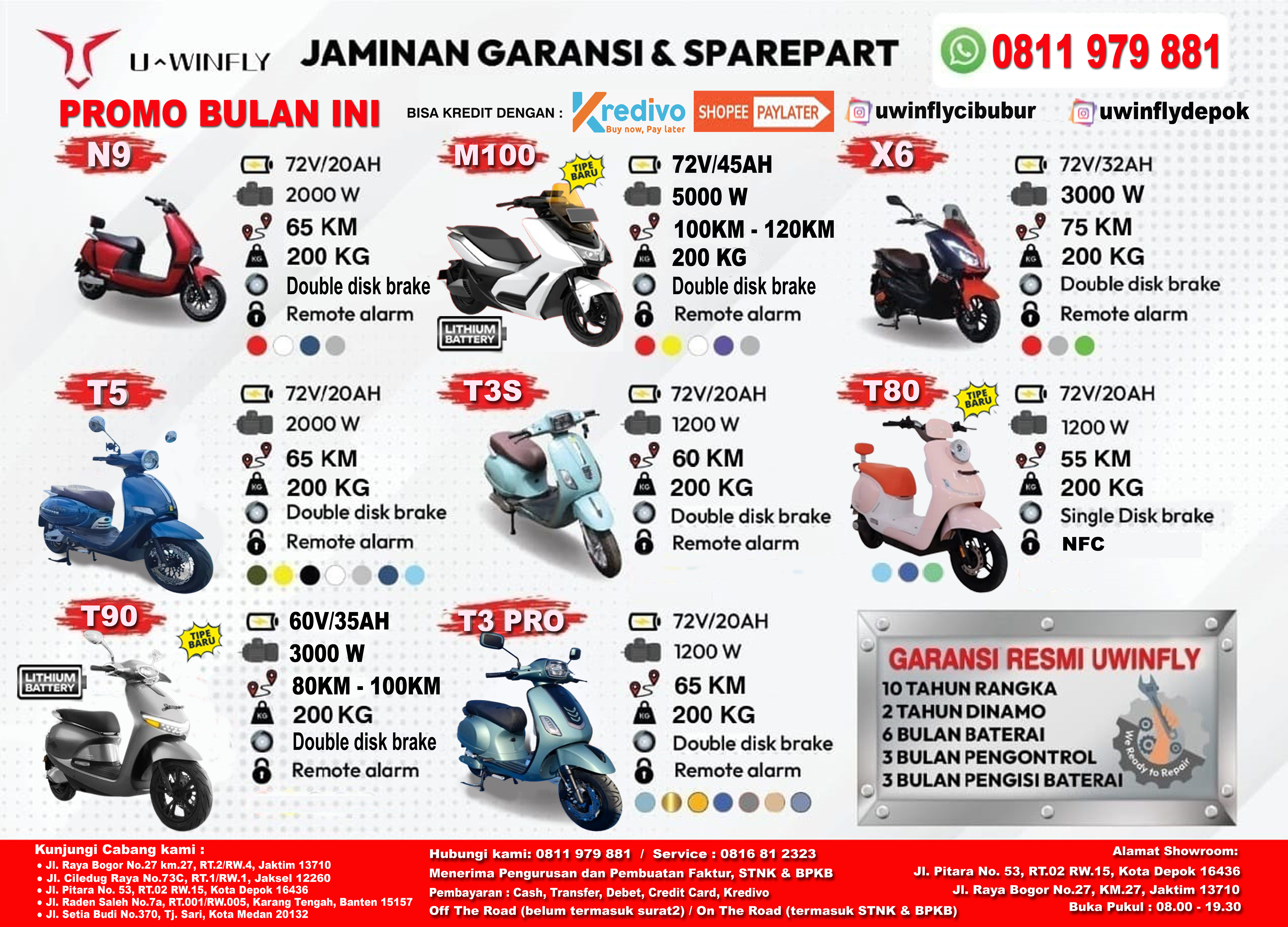 Browsur Uwinfly Sepeda Motor Listrik Termurah di Jakarta