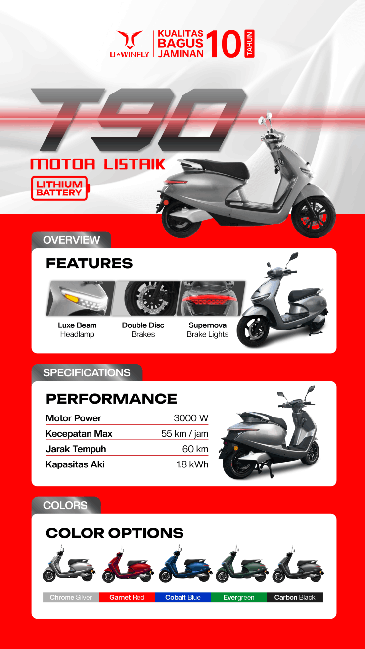 Uwinfly T90 Produk Terbaru 2025